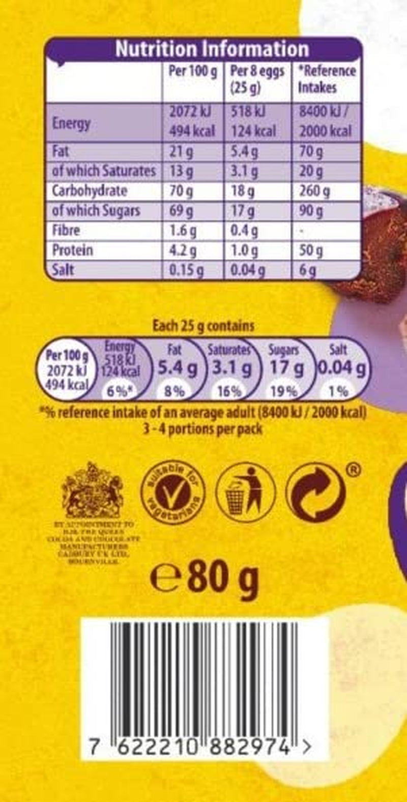 Mini-Pastell-Eier mit Schoko-Kern