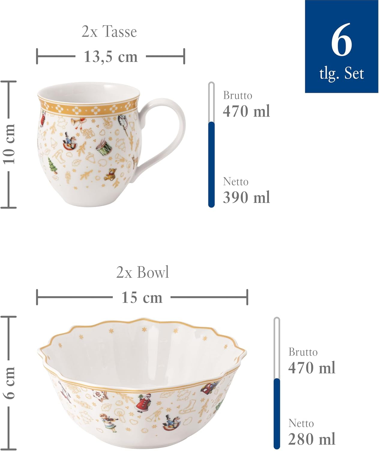 Villeroy & Boch Toy's Delight Frühstücksset für zwei Personen